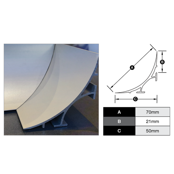 Cove Trim – Retro Internal Corner
