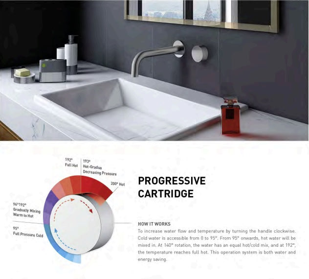 WT 2007BN VIVO Basin/Bath Set with Progressive Cartridge in Brushed Nickel