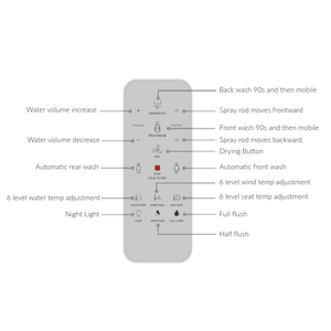 Noveen Toilets V7201 — PARIS SMART Rimless Wall Hung Toilet Suite