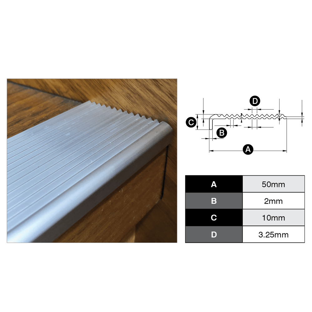 RobertsDesigns Stair Trim – Grooves 3m