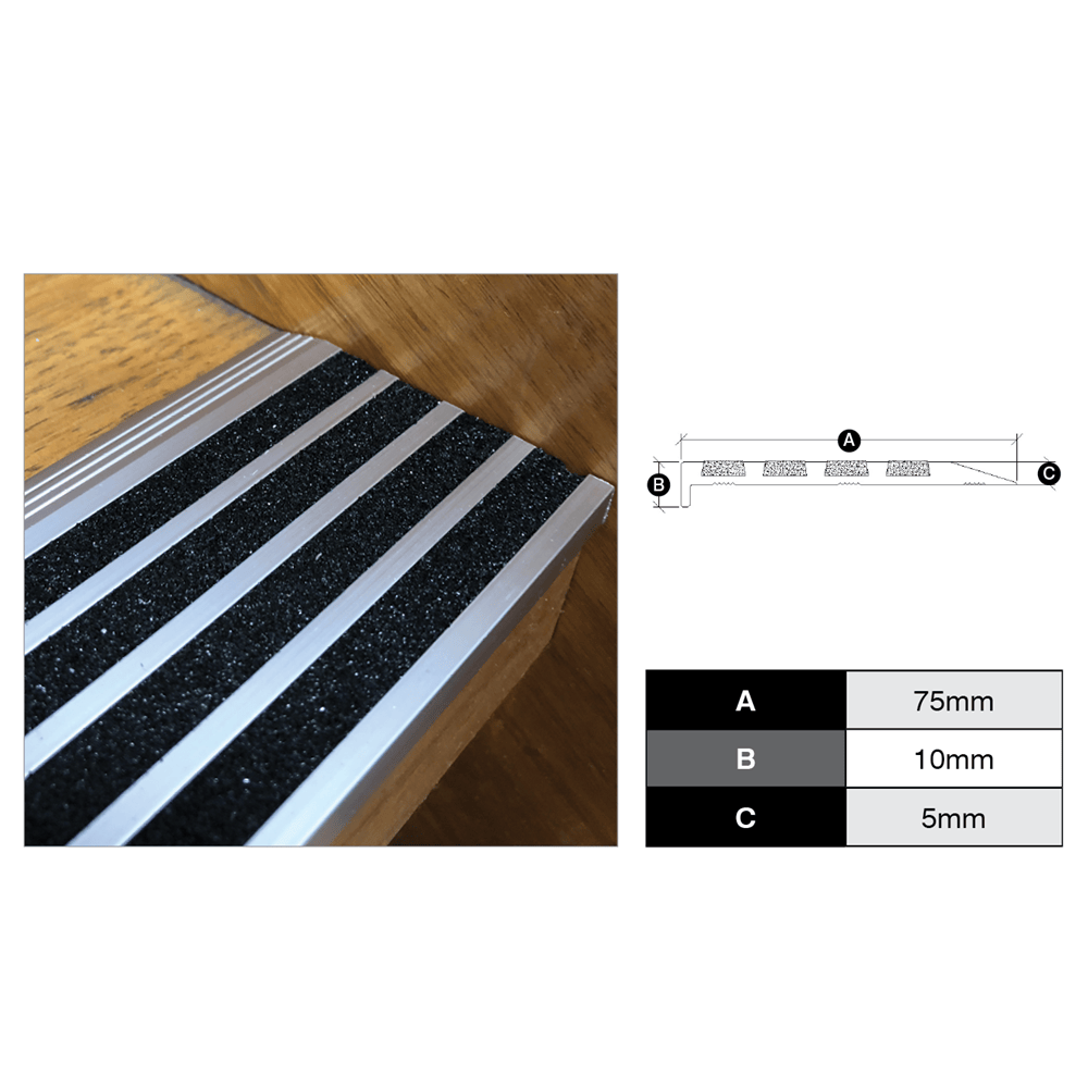 RobertsDesigns Stair Trim – Strip Carborundum Inserts