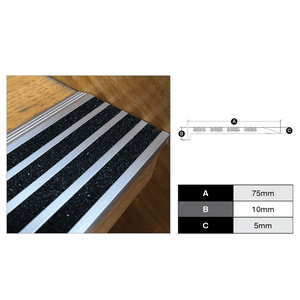 RobertsDesigns Stair Trim – Strip Carborundum Inserts